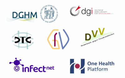 Gemeinsame Stellungnahme zur Wissenschaftsfreiheit
